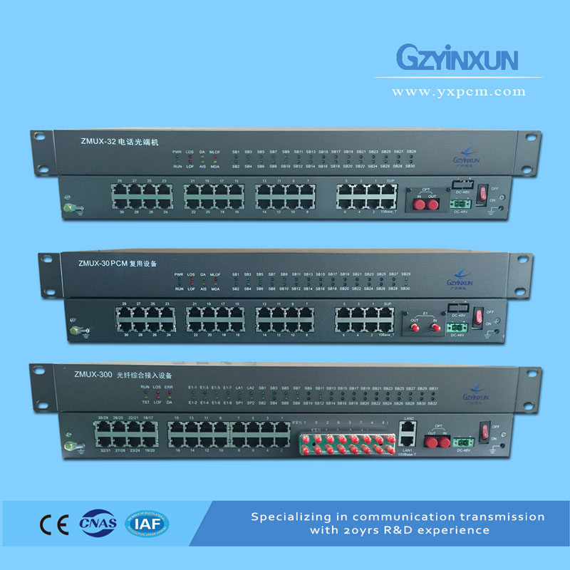 科普下電話光端機(jī)用處。
