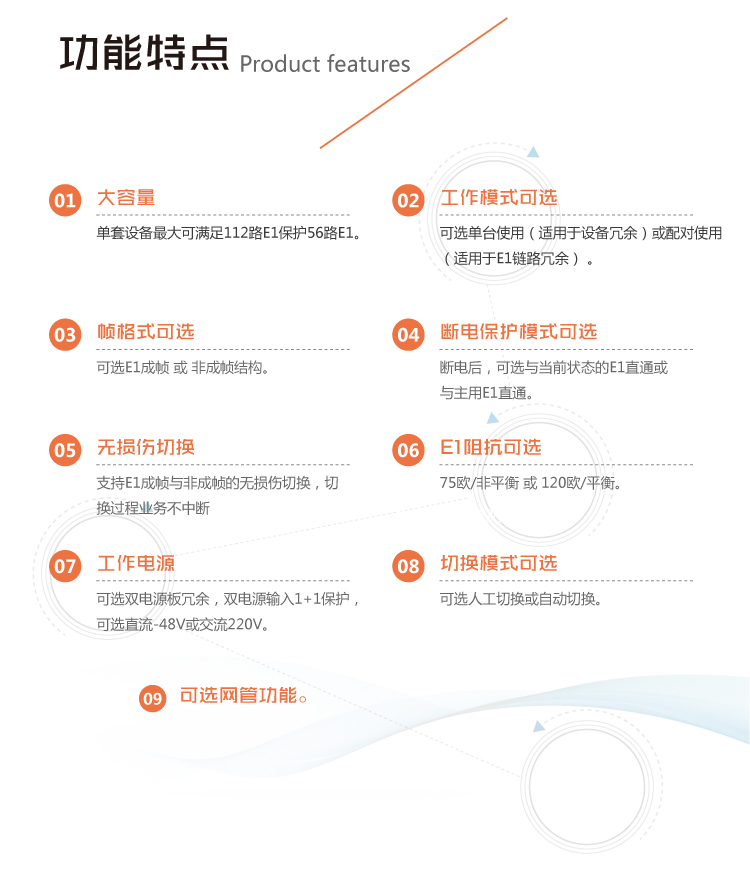 ZMUX-122設(shè)備特點 ZMUX-122設(shè)備特點